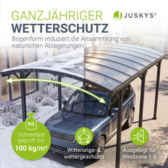 Carport 5x3 m - diverse Modelle