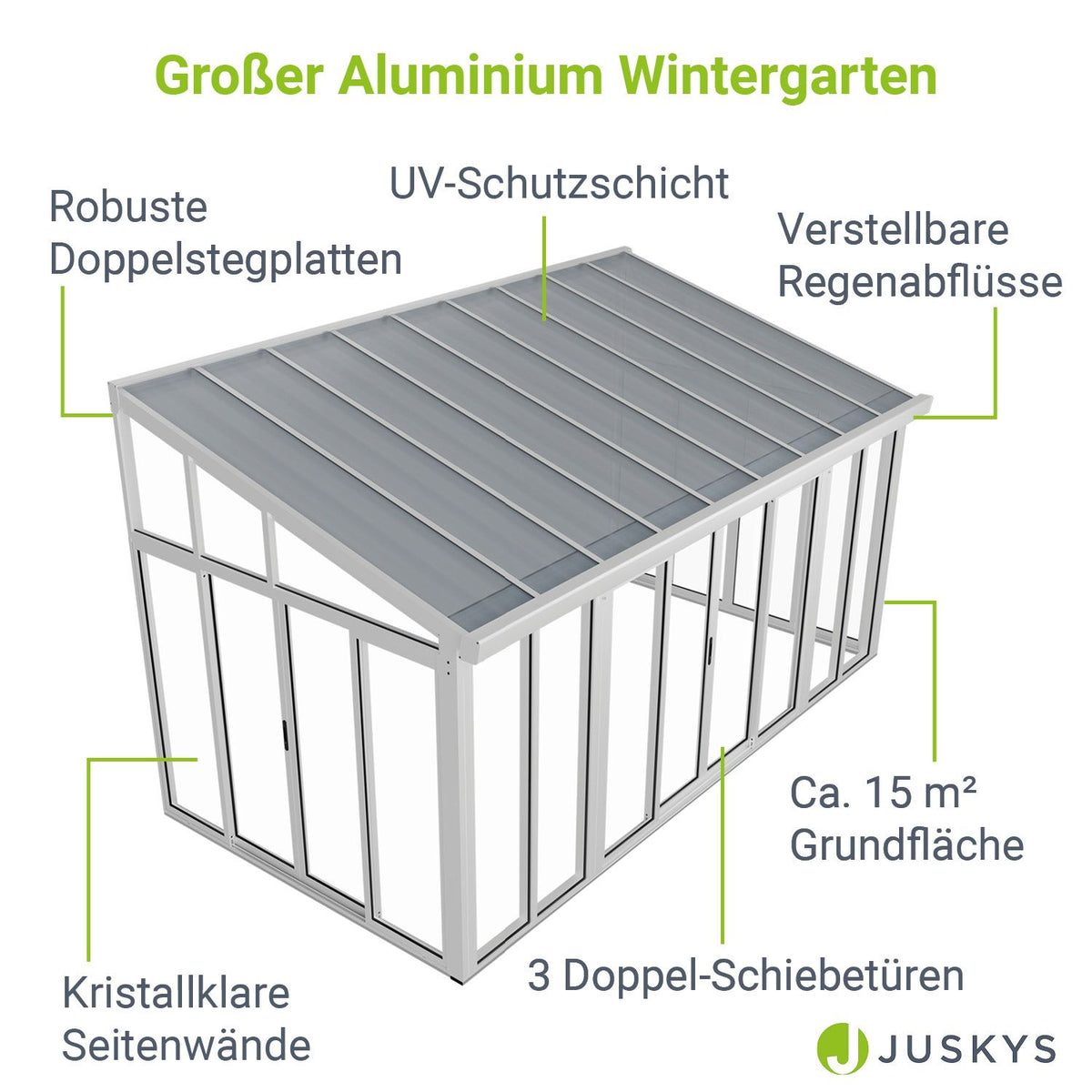 Wintergarten mit Acryl-Verglasung