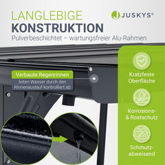 Carport 5x3 m - diverse Modelle