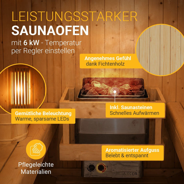 Fasssauna Spitzbergen mit Saunaofen