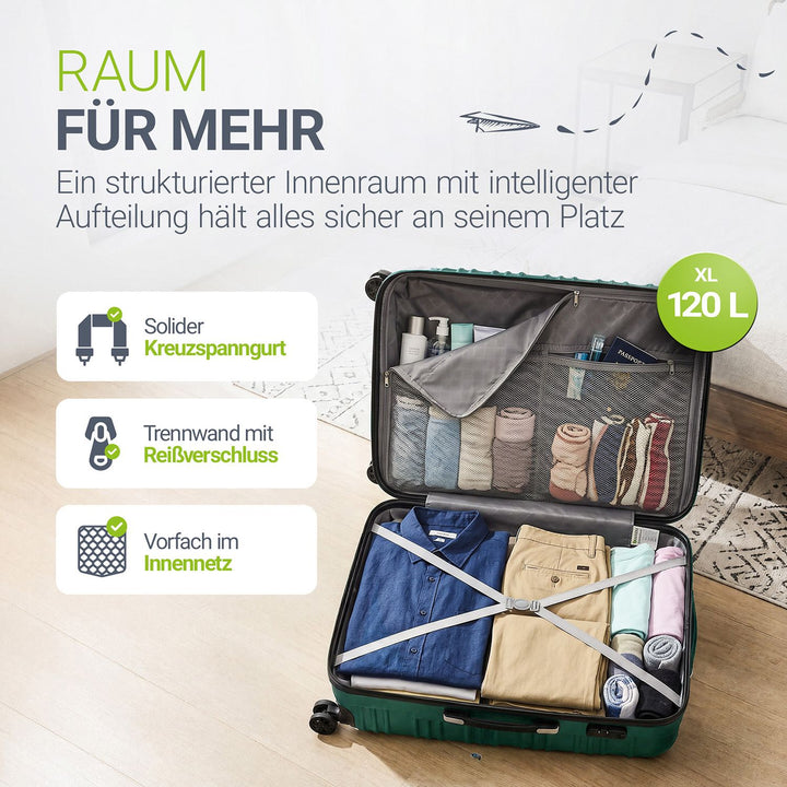 Hartschalen Kofferset Rom