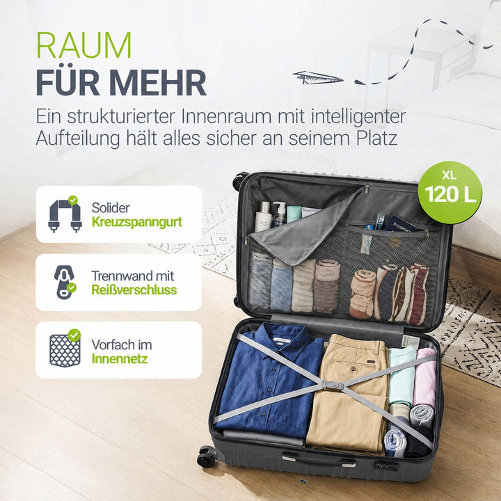 Hartschalen Kofferset Rom