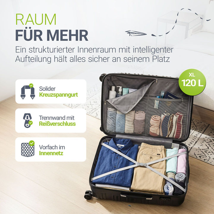 Hartschalen Kofferset Rom