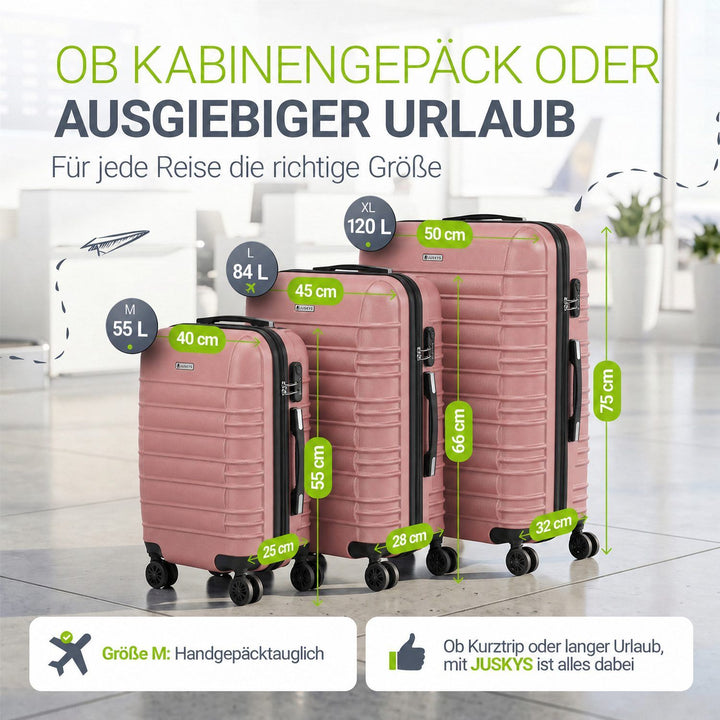 Hartschalen Kofferset Rom
