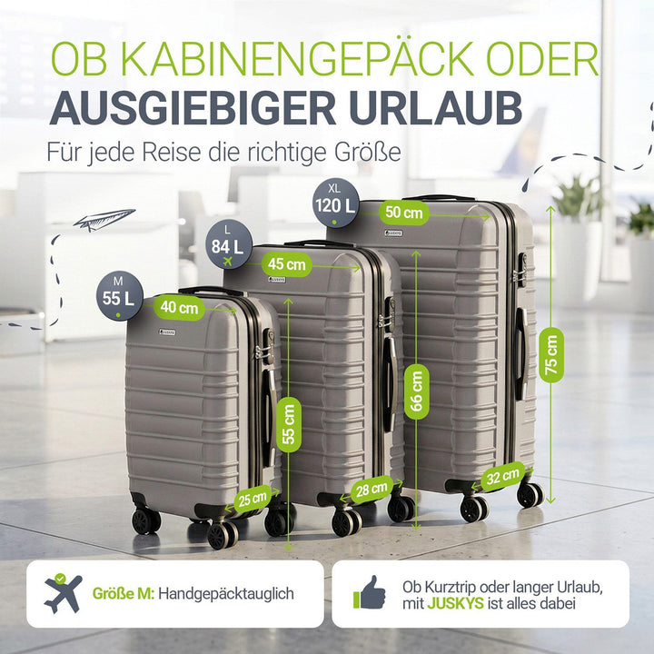 Hartschalen Kofferset Rom
