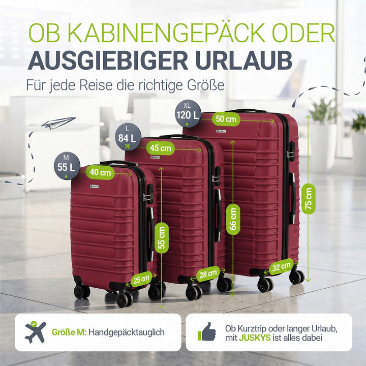 Hartschalen Kofferset Rom
