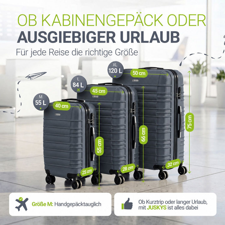 Hartschalen Kofferset Rom